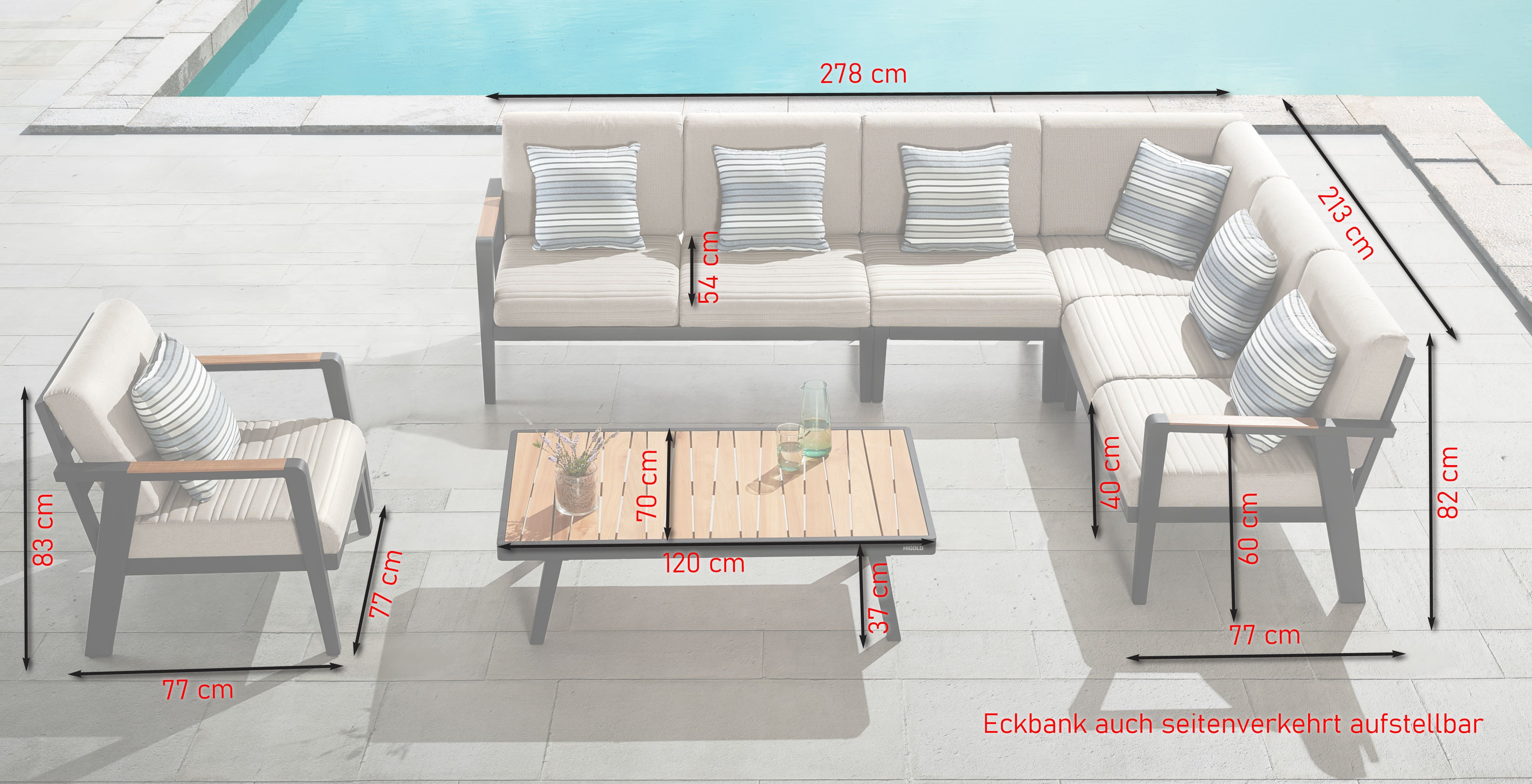 Evita Loungegruppe