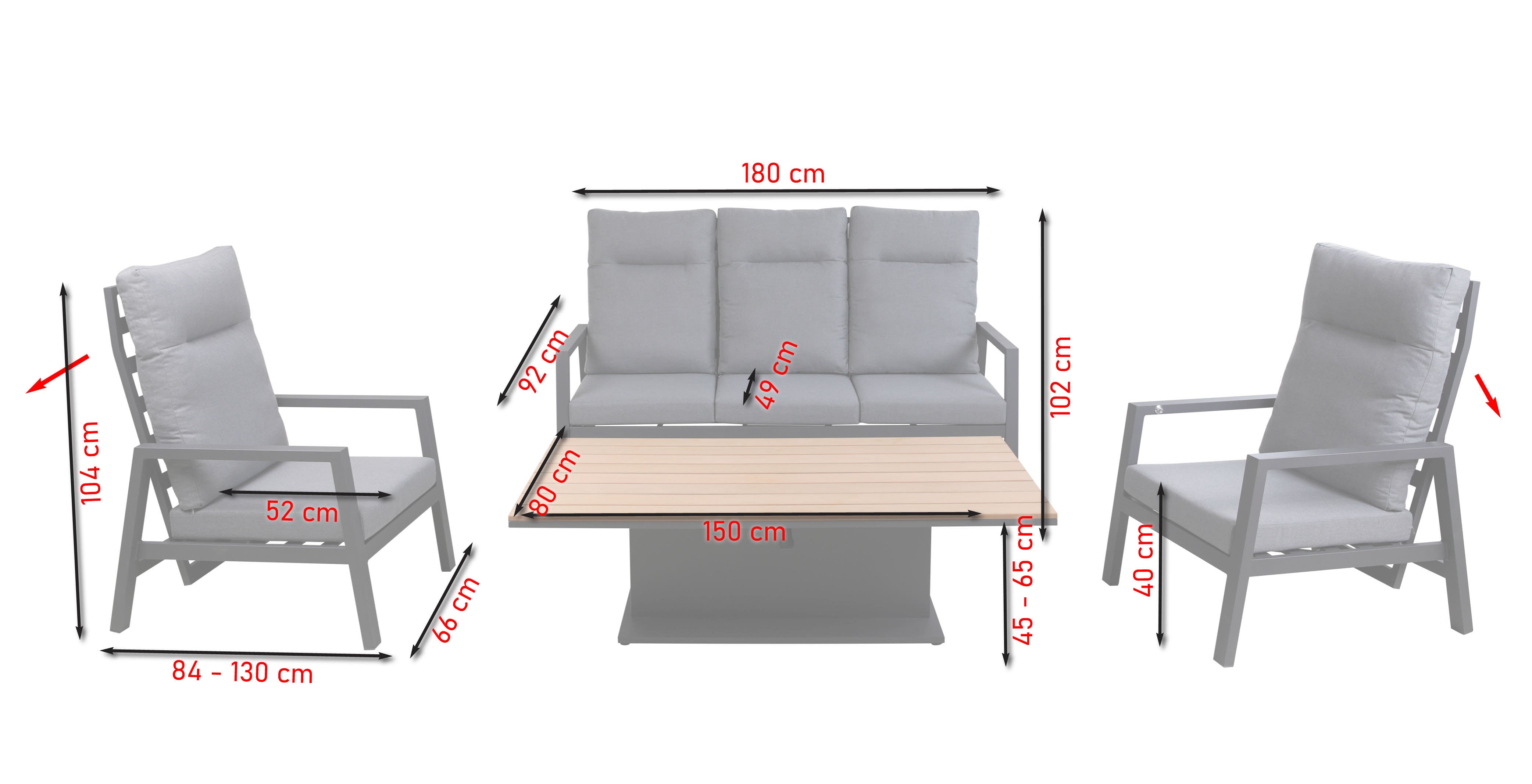 Sandy - table group