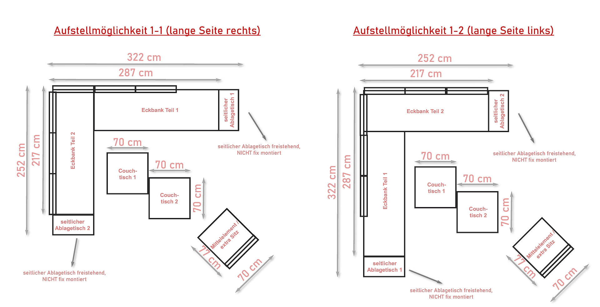 Trine Loungegruppe